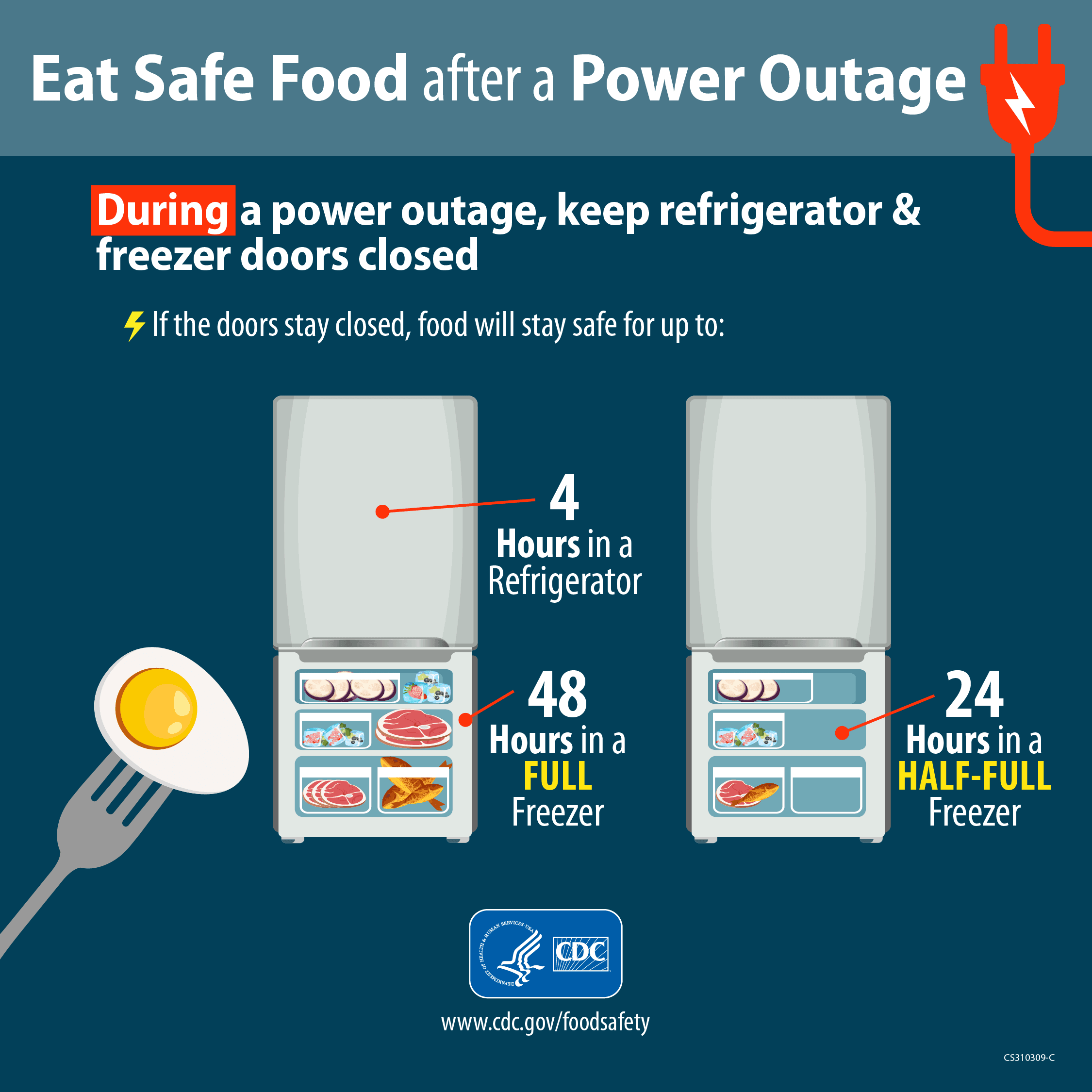 Safe Food During Power Outage