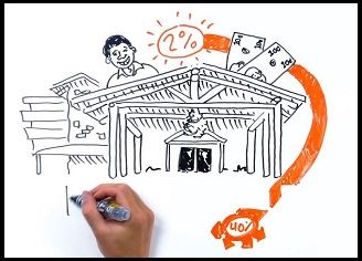 Lodging Tax Whiteboard News Flash
